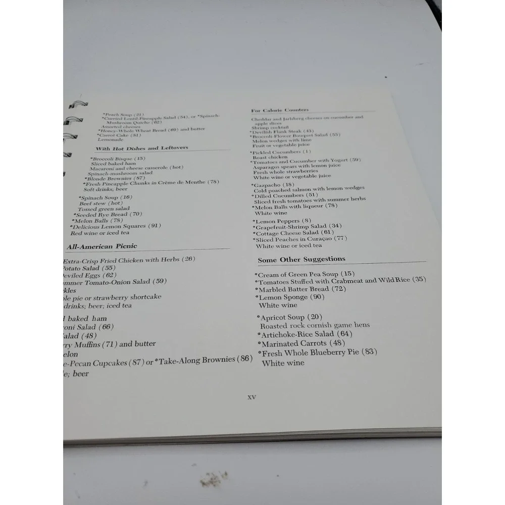 WOLF TRAP PICNIC COOKBOOK 1978 Spiral Bound Book Virginia NOS